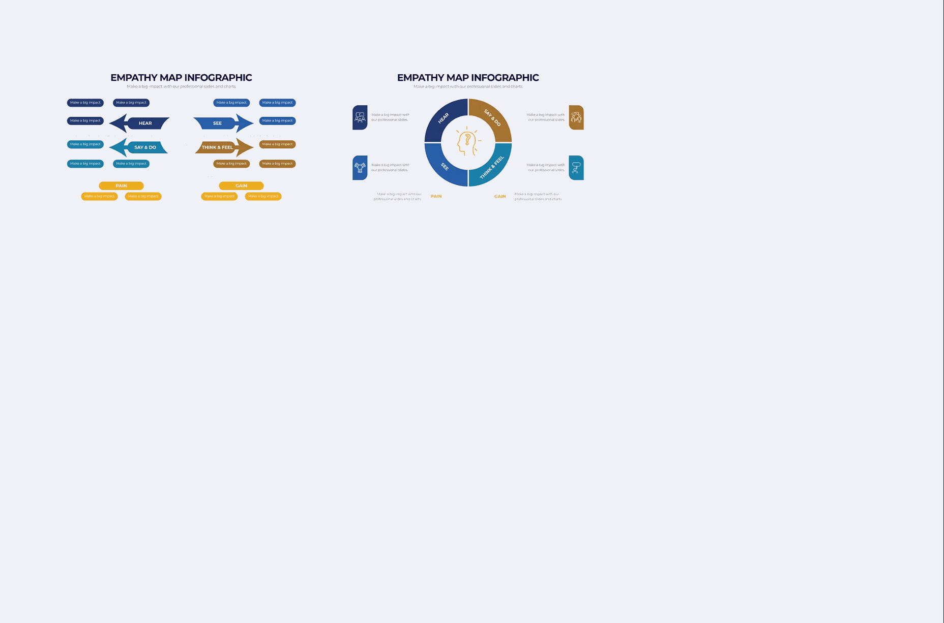 248Business Empathy Map Illustrator Infographics - whaledesign