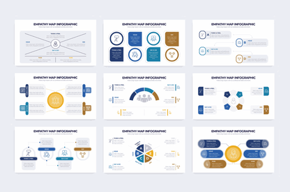 248Business Empathy Map Illustrator Infographics - whaledesign