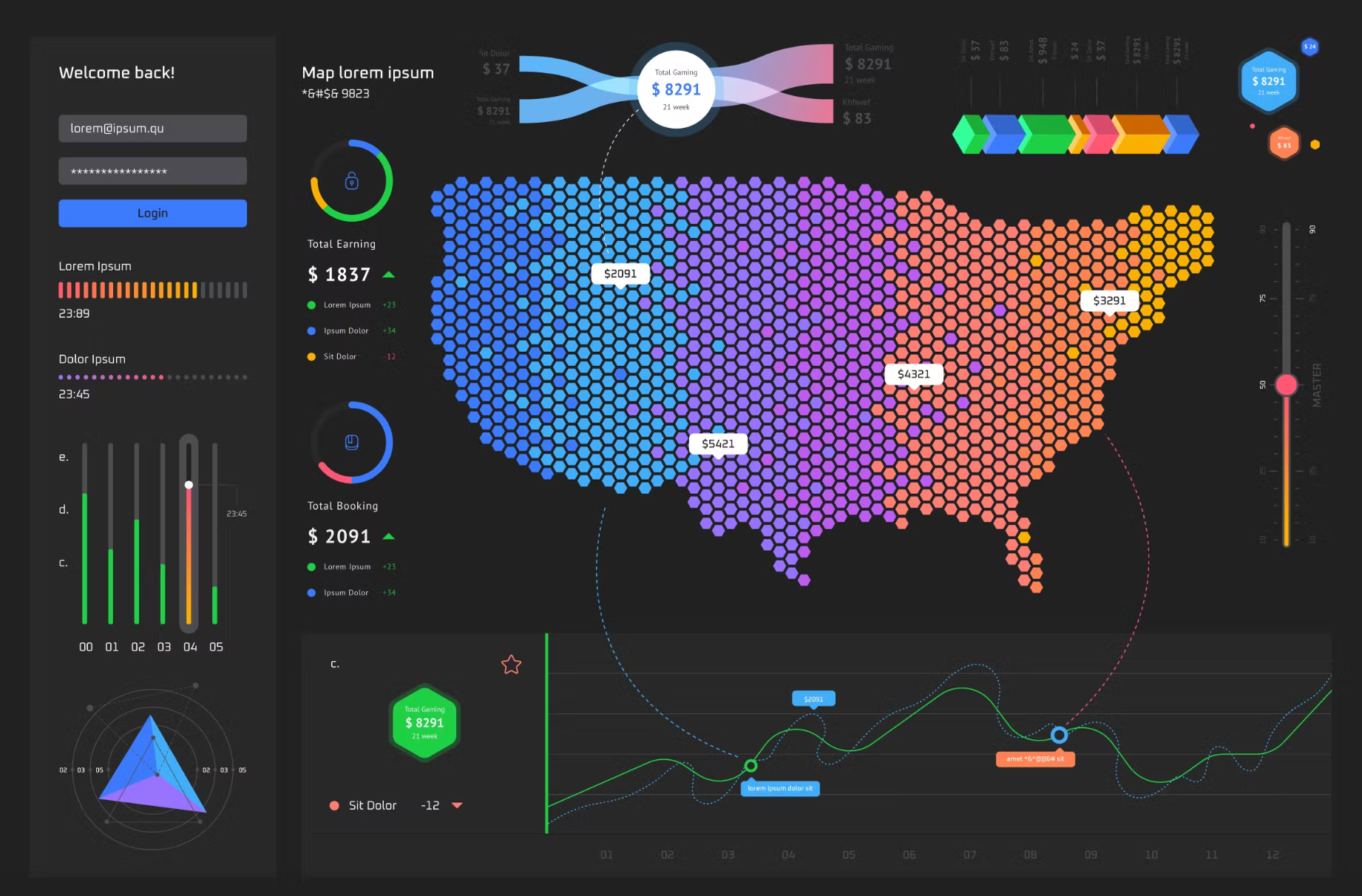 307usa map with infographics and statistics - whaledesign