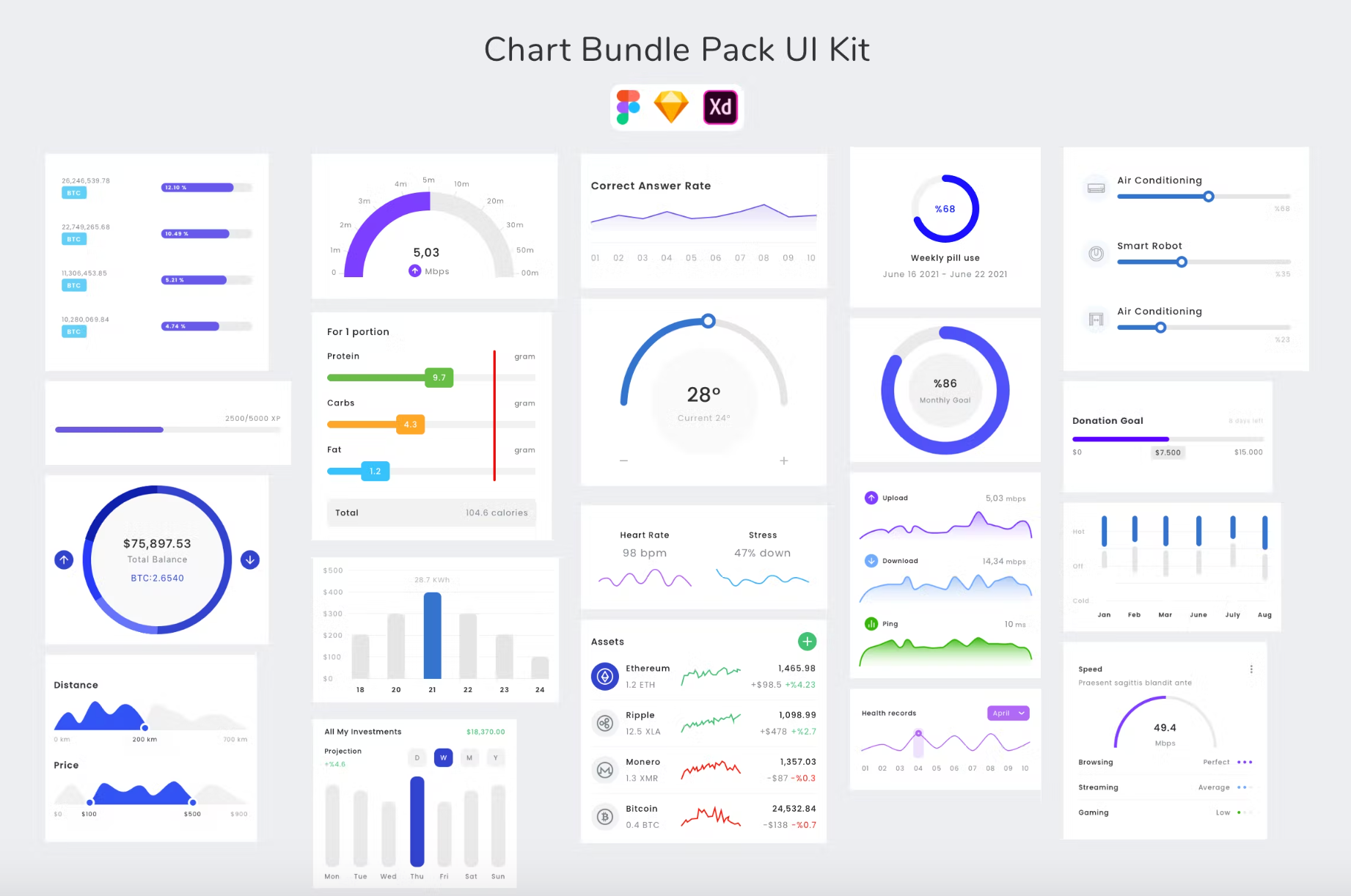 308Chart Bundle Pack UI Kit - whaledesign