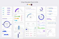 308Chart Bundle Pack UI Kit - whaledesign