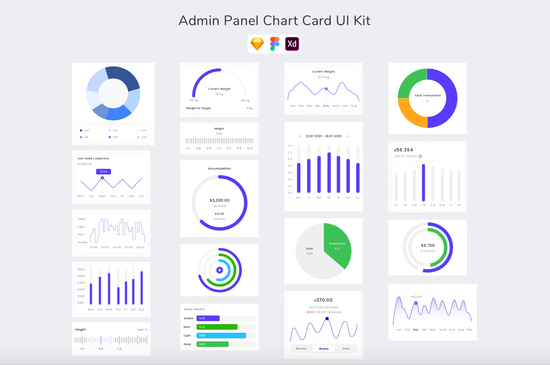 309Admin Panel Chart Card UI Kit - whaledesign