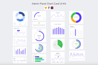 309Admin Panel Chart Card UI Kit - whaledesign