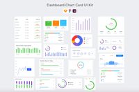 310Dashboard Chart Card UI Kit - whaledesign