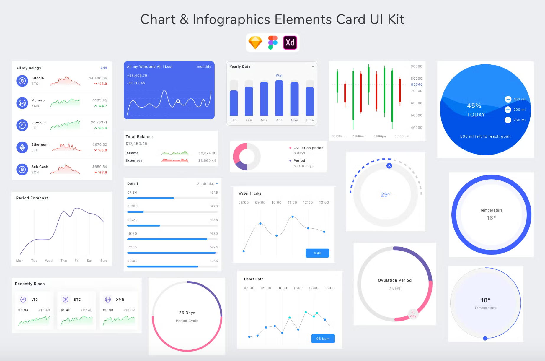 312Chart & Infographics Elements Card UI Kit - whaledesign