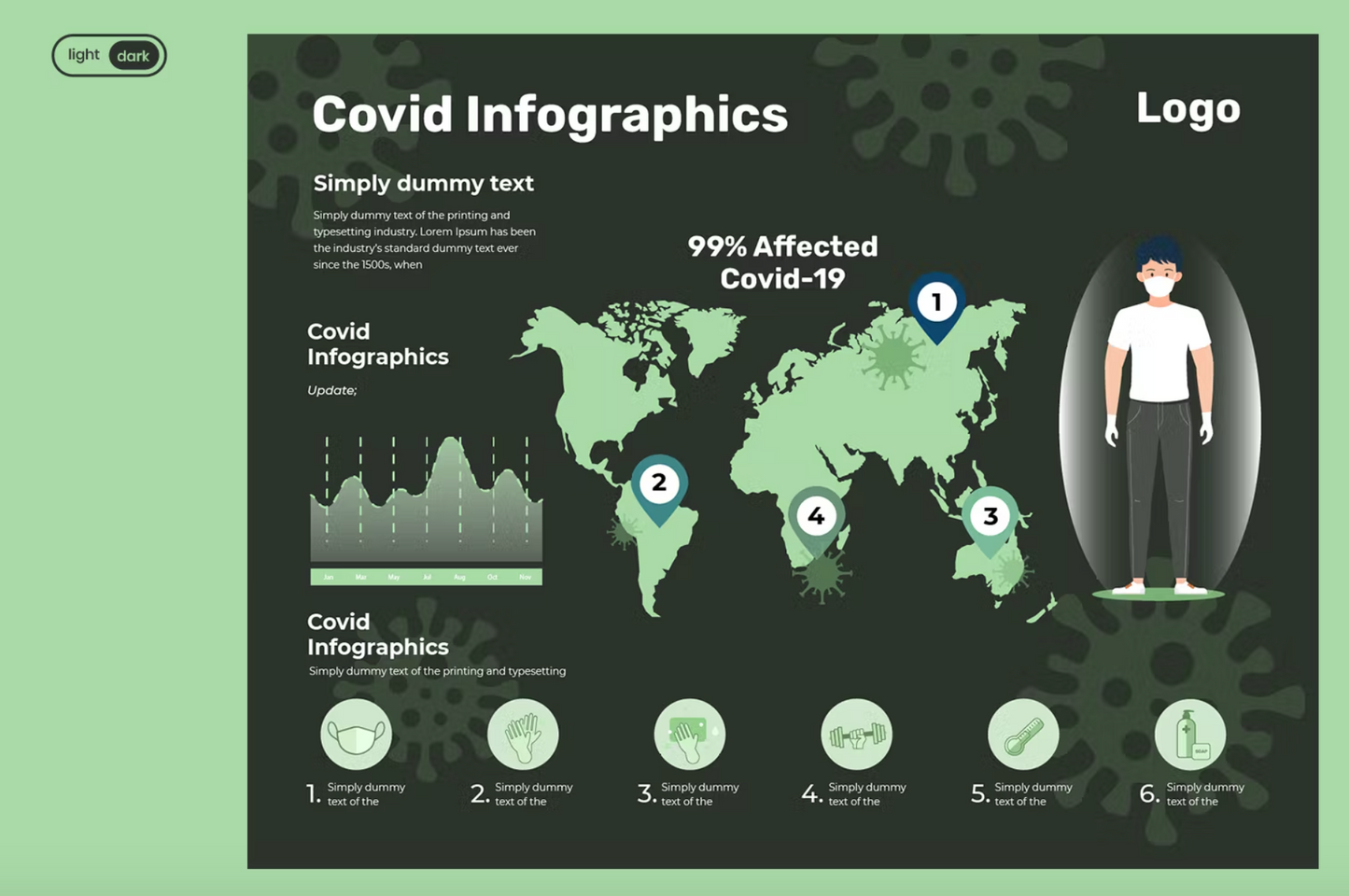 320Healthcare Infographic Template : Covid - whaledesign