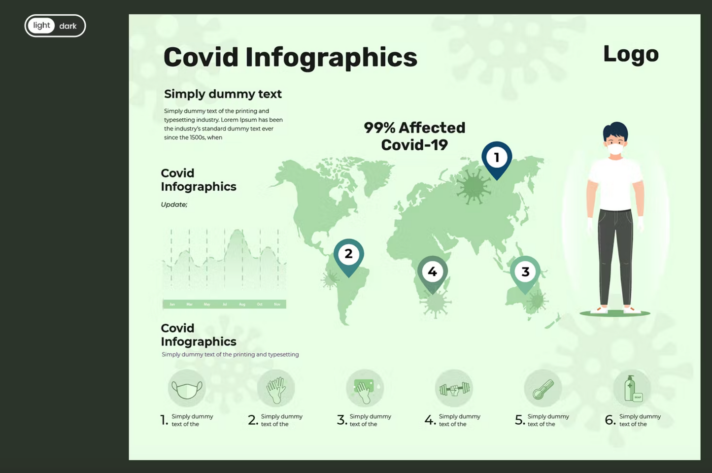 320Healthcare Infographic Template : Covid - whaledesign