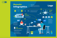 322Remote Working Infographic Templates - whaledesign