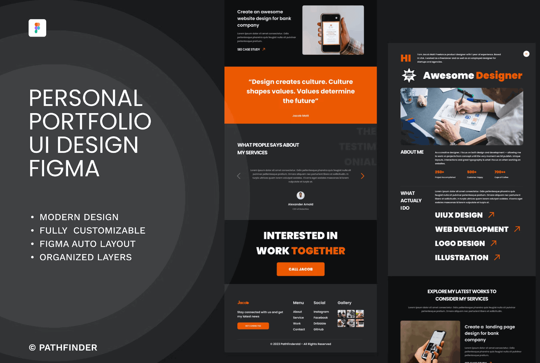 220Personal Portfolio - Personal Portfolio Figma Desi - whaledesign