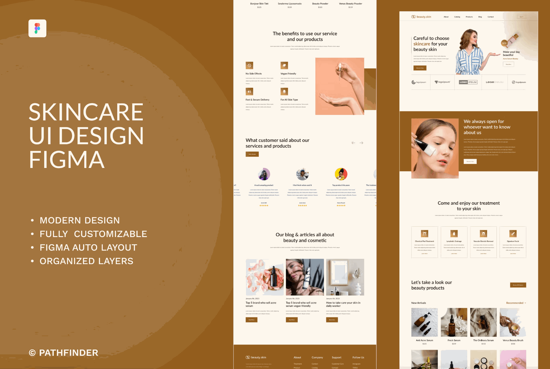 221Skincare - Skincare Figma Design