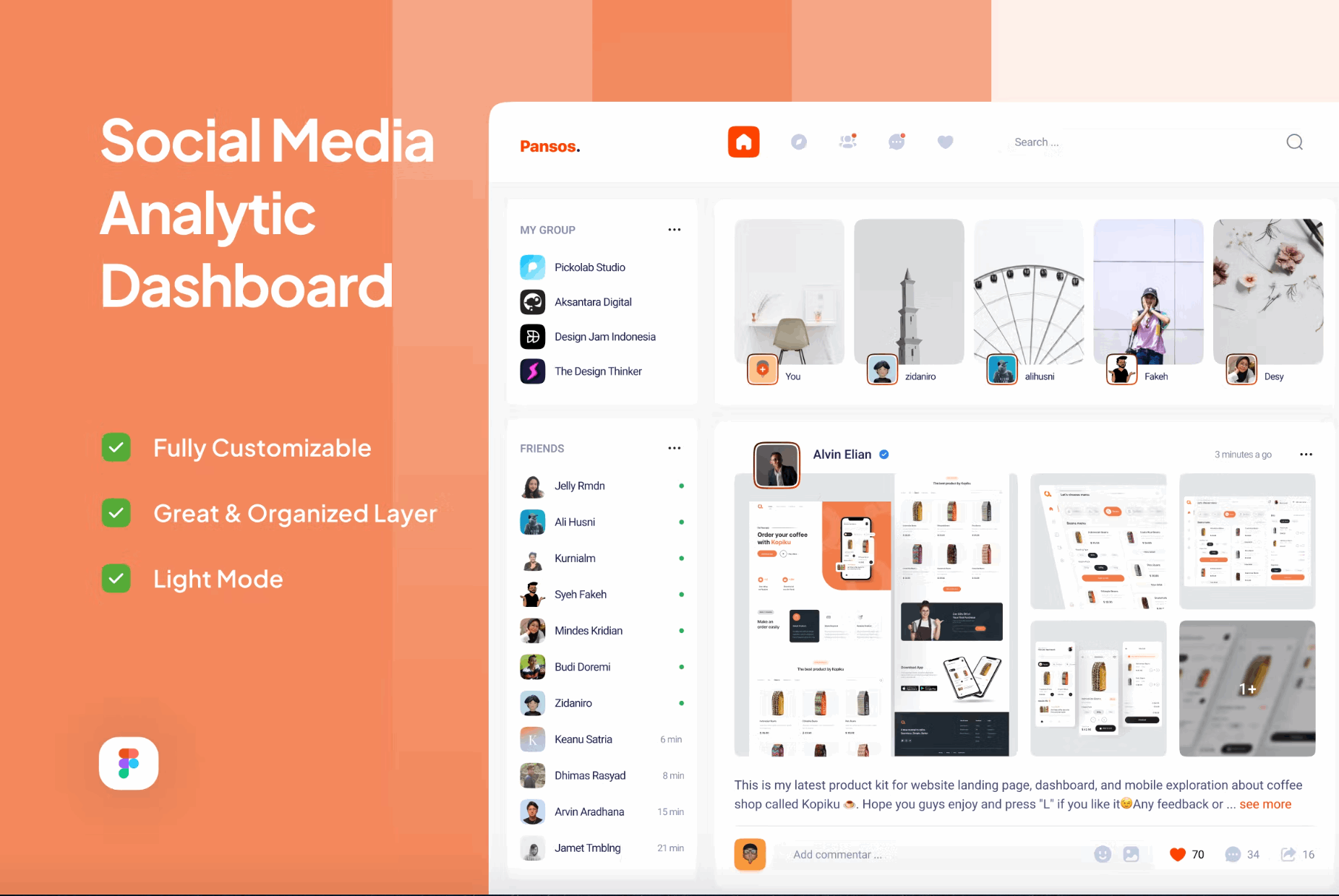 224Pansos - Social Media Analytic Dashboard