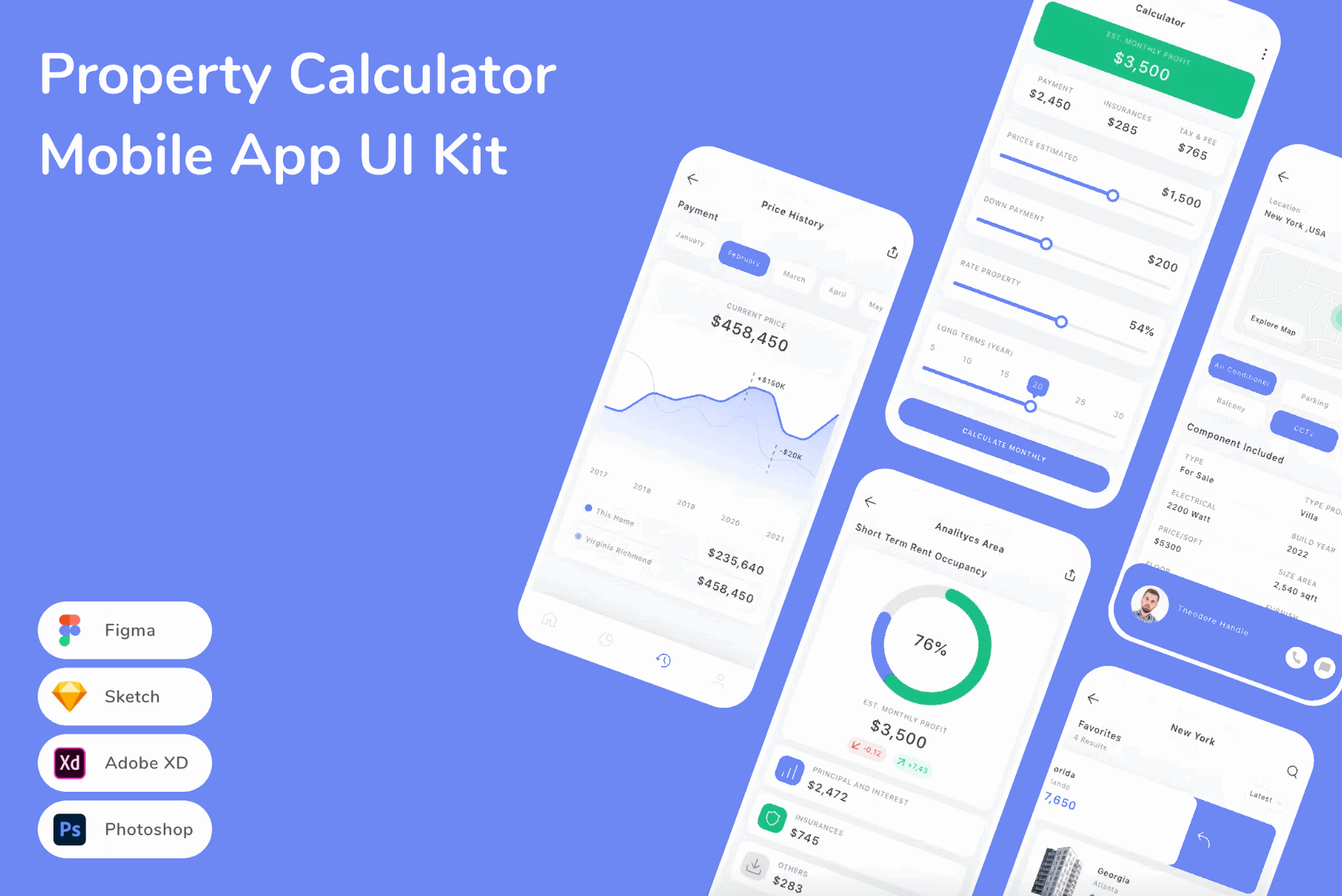 230Property Calculator Mobile App UI Kit