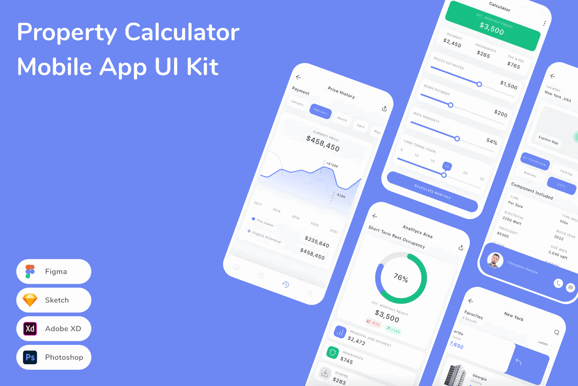 230Property Calculator Mobile App UI Kit - whaledesign