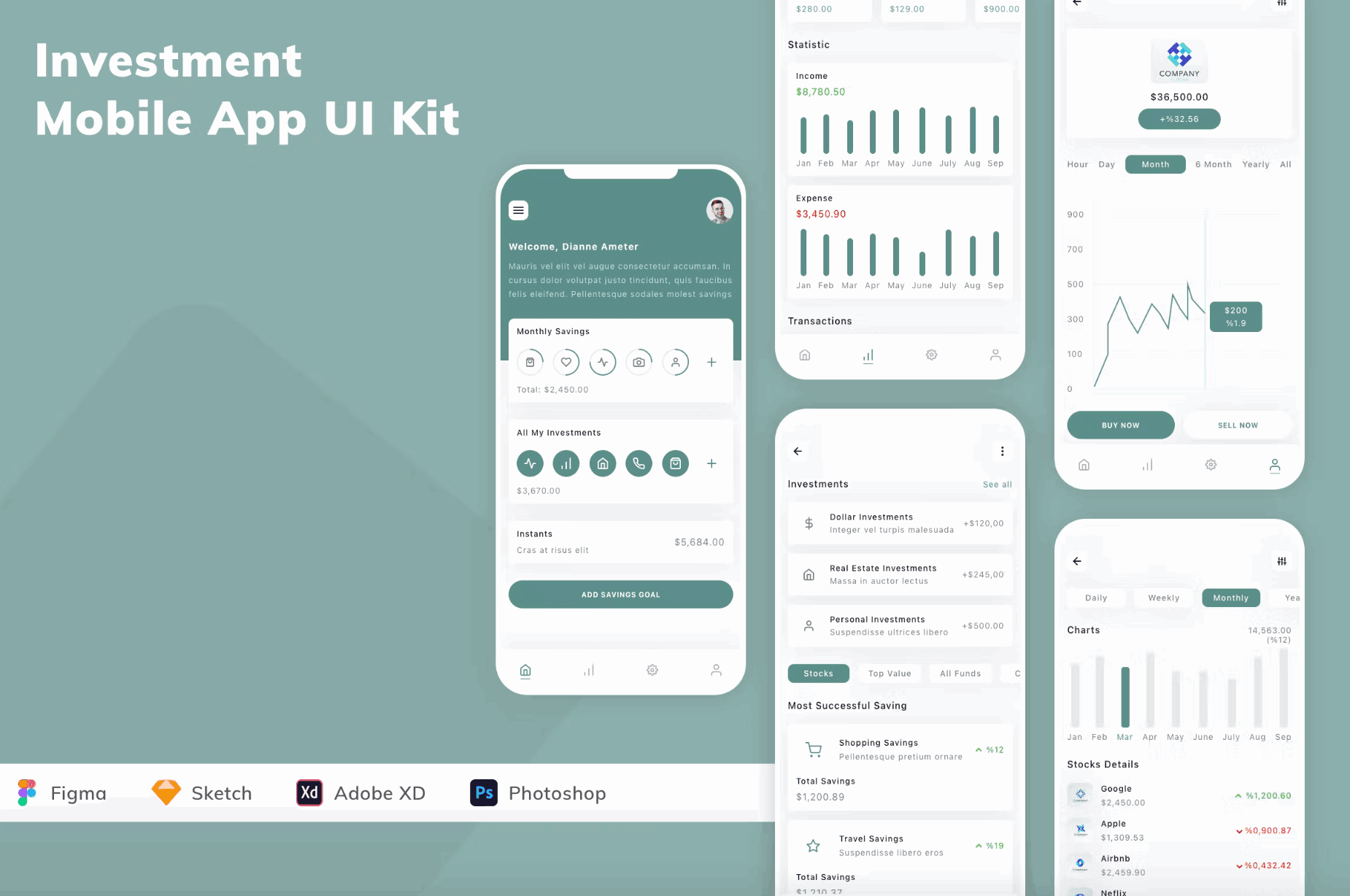 233Investment Mobile App UI Kit - whaledesign