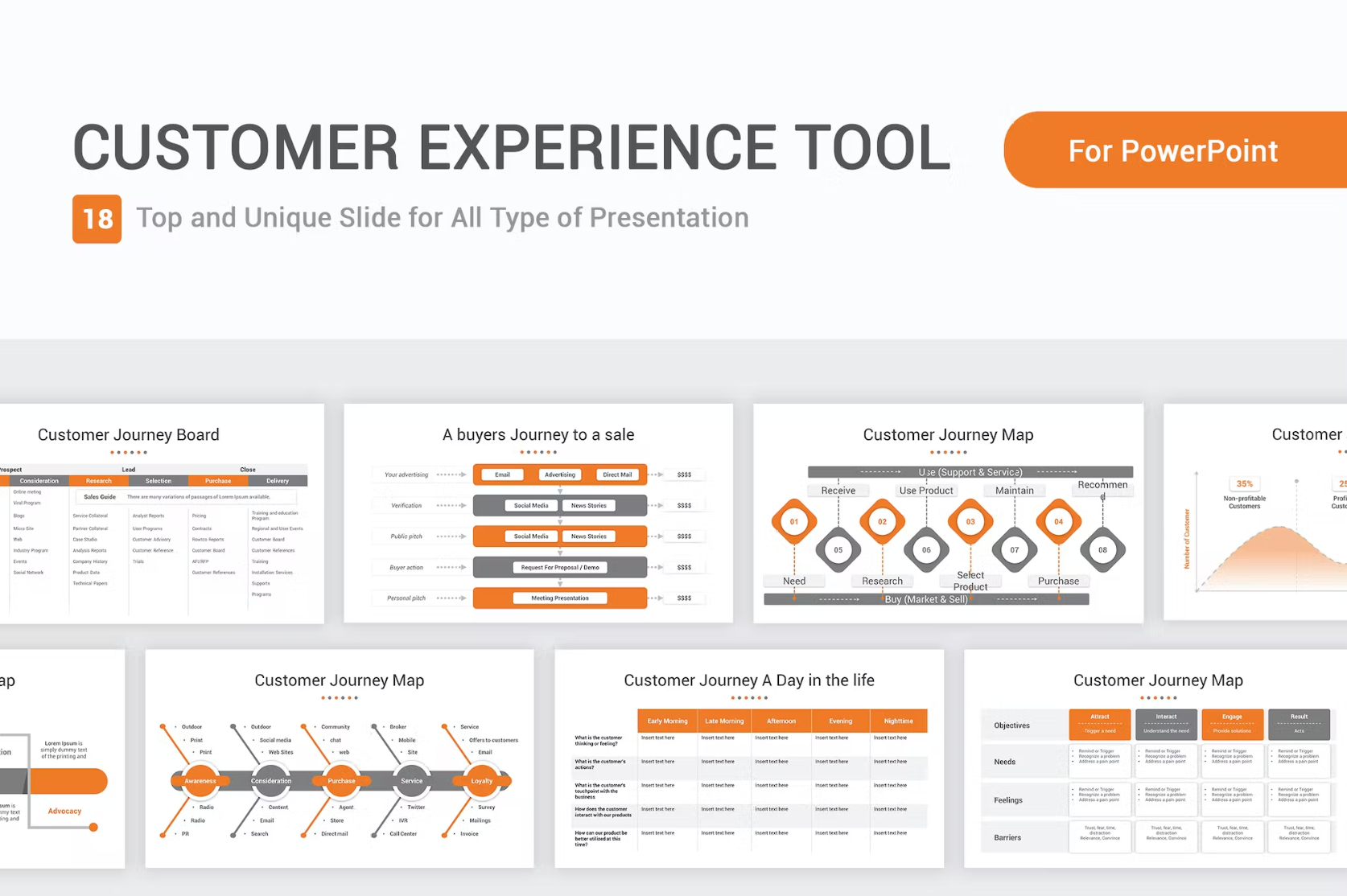 472Customer Experience Tool PowerPoint Template - whaledesign