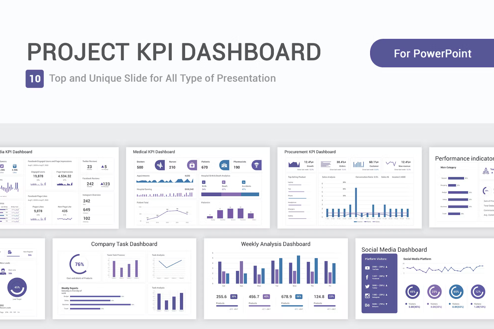 479Project KPI Dashboard Model PowerPoint Template - whaledesign