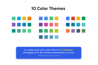 489Social Media KPI Dashboard for PowerPoint - whaledesign