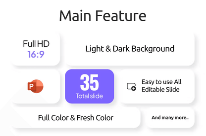 454Agency Mockup Asset PowerPoint Template - whaledesign