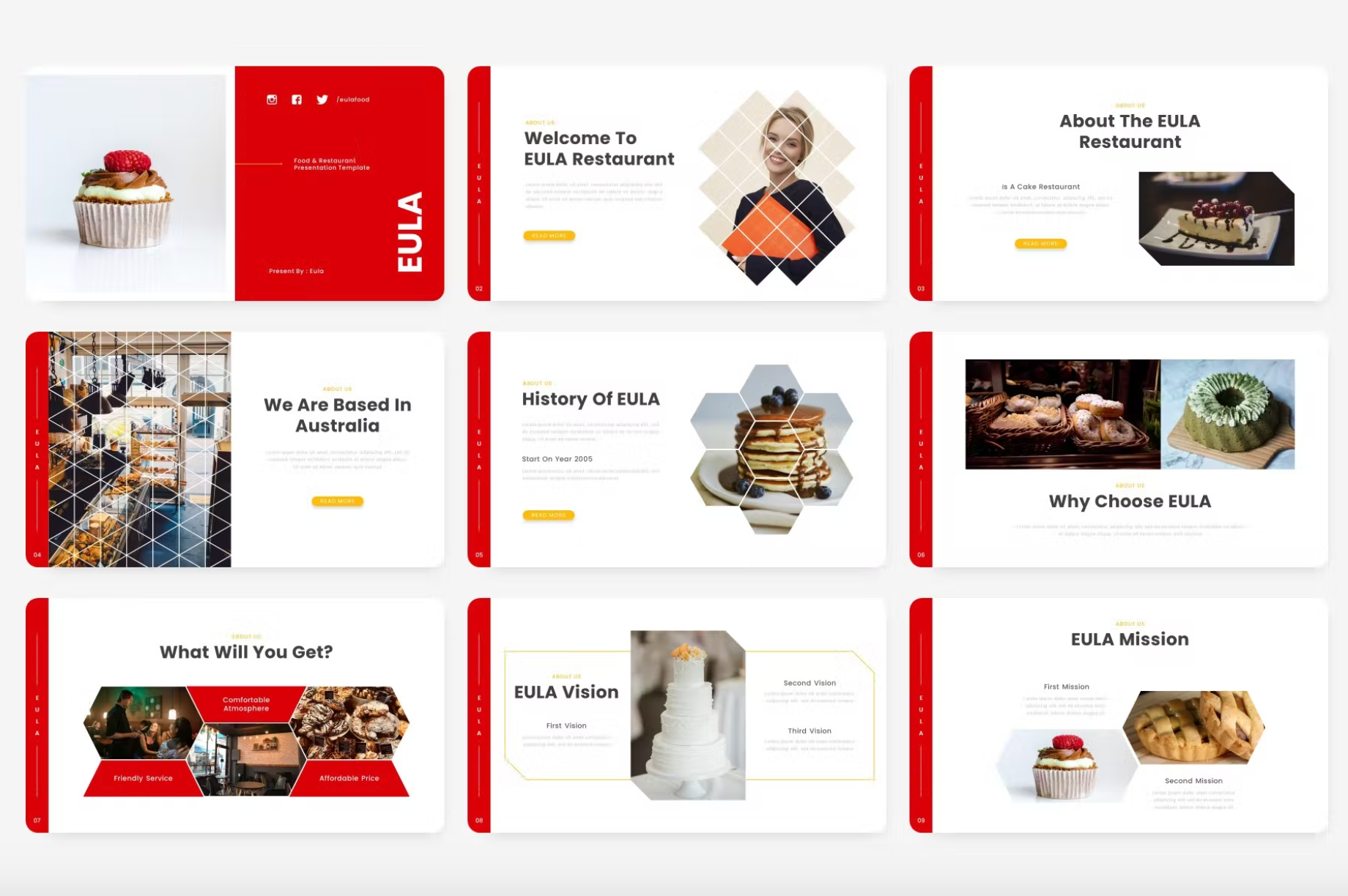 457Eula – Food and Restaurant PowerPoint Template - whaledesign