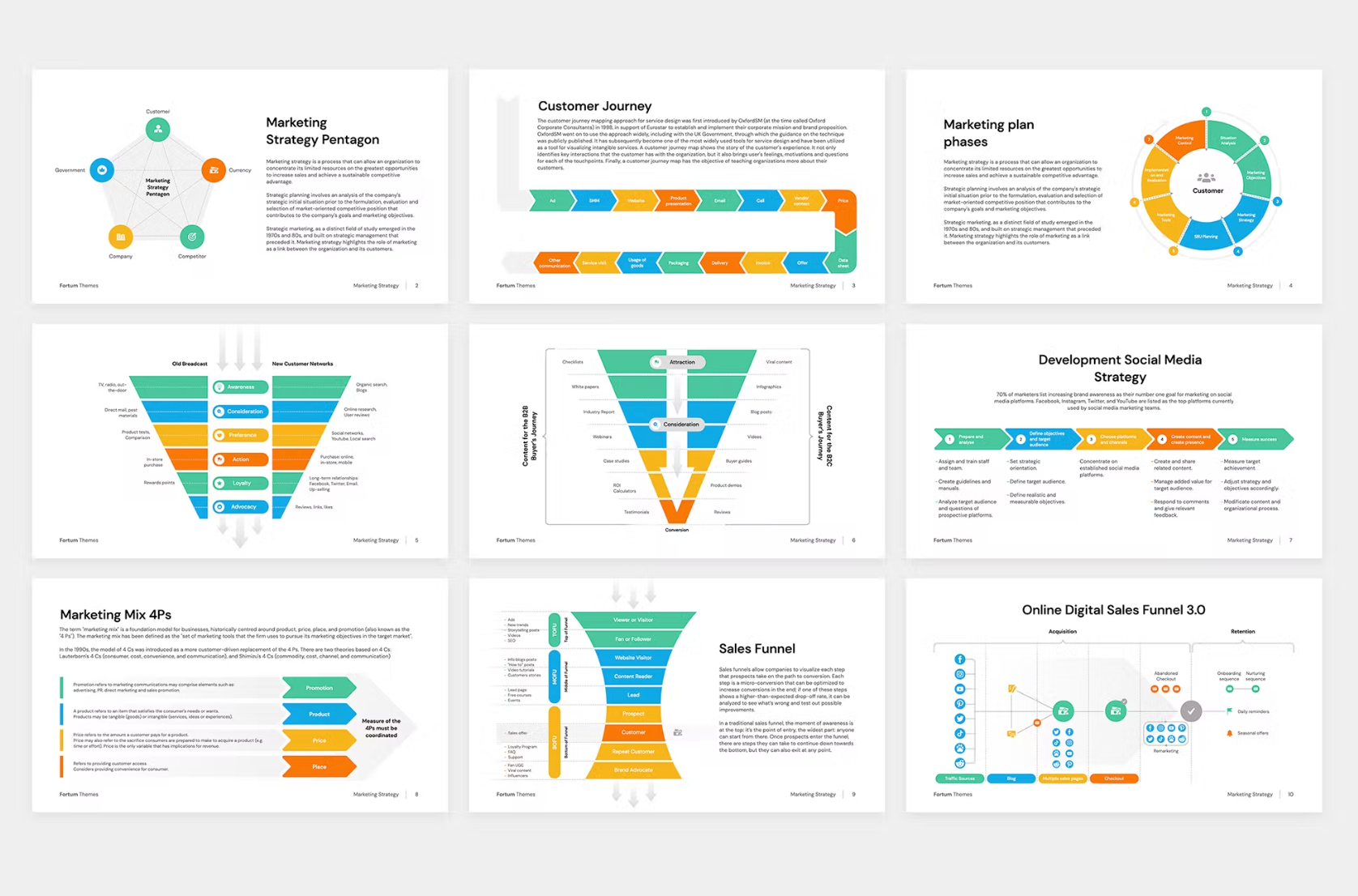 467Marketing Strategy for PowerPoint - whaledesign