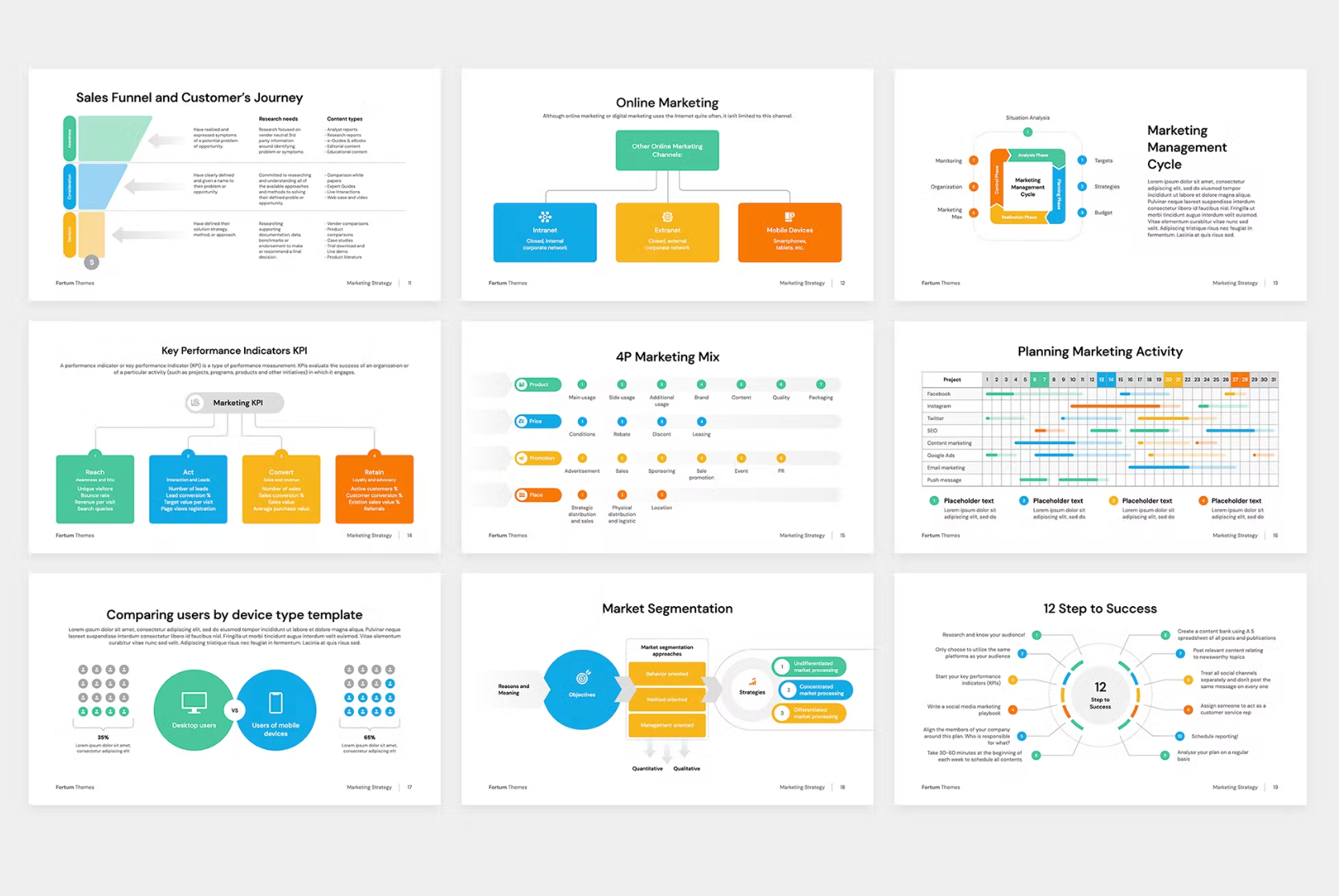 467Marketing Strategy for PowerPoint - whaledesign