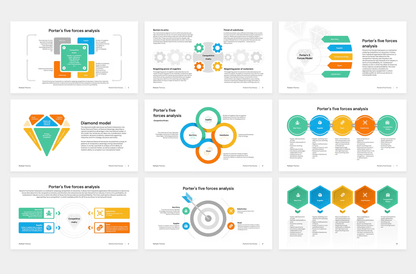 468Porter’s Five Forces and Diamond model Analysis - whaledesign