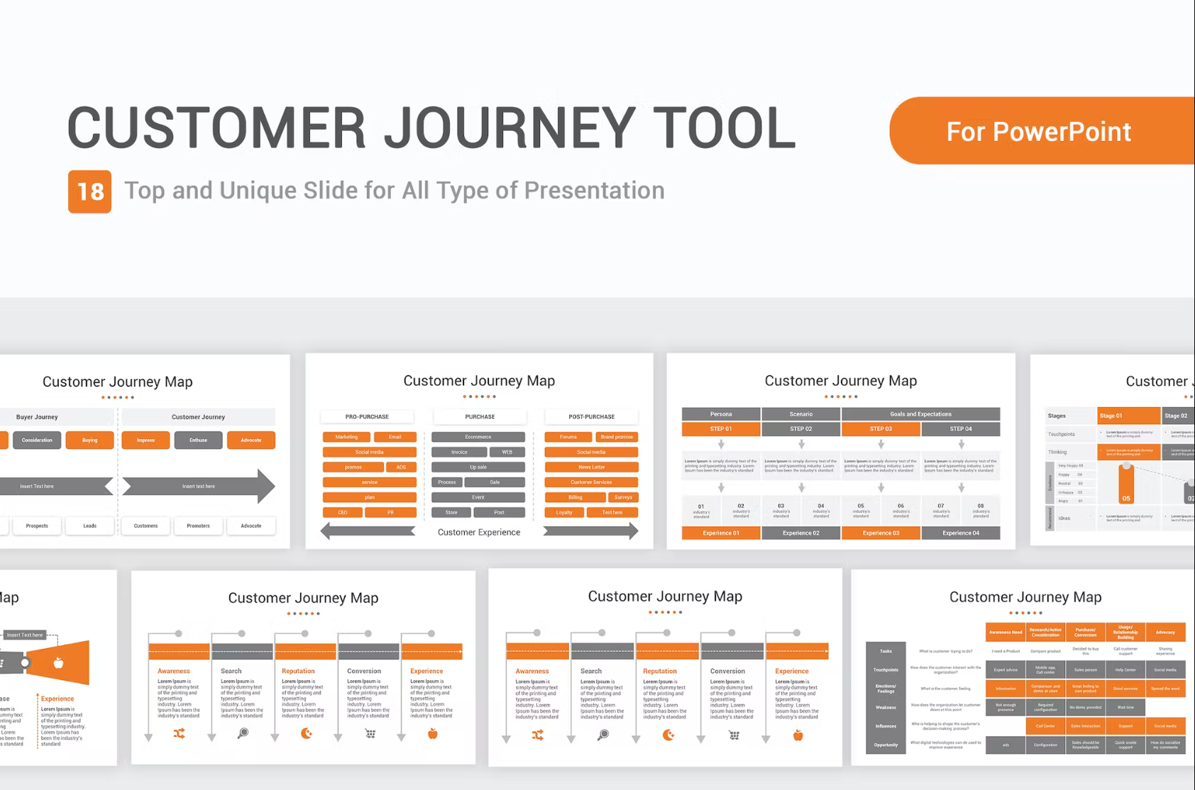 469Customer Journey Tool Template PowerPoint Template - whaledesign