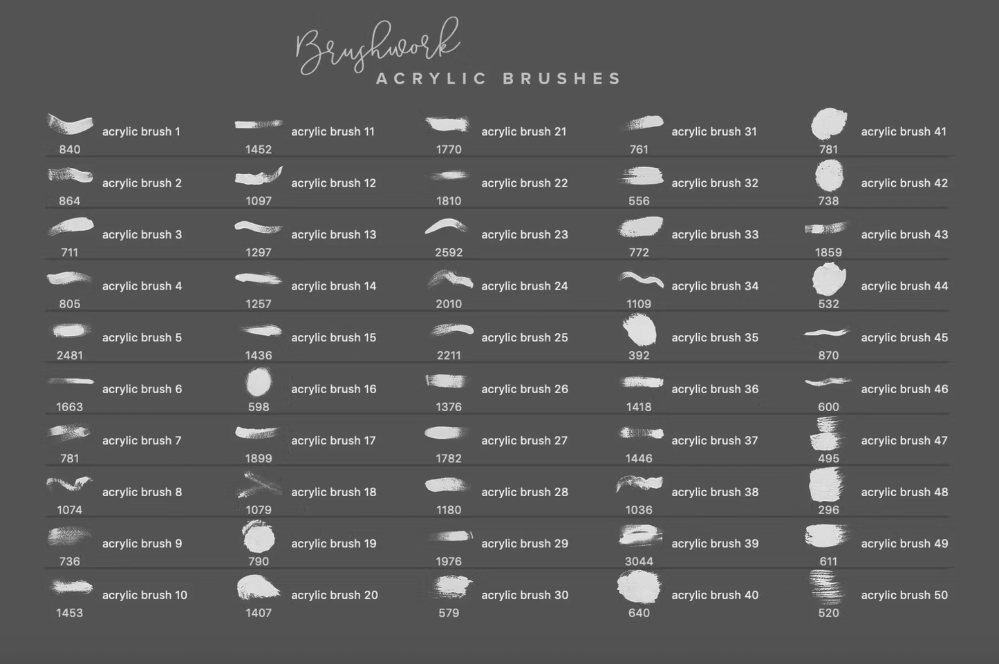 694 Brushwork: Artistic Procreate & Photoshop brushes - whaledesign