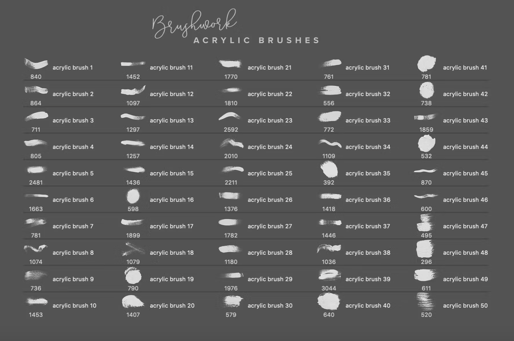 694 Brushwork: Artistic Procreate & Photoshop brushes - whaledesign