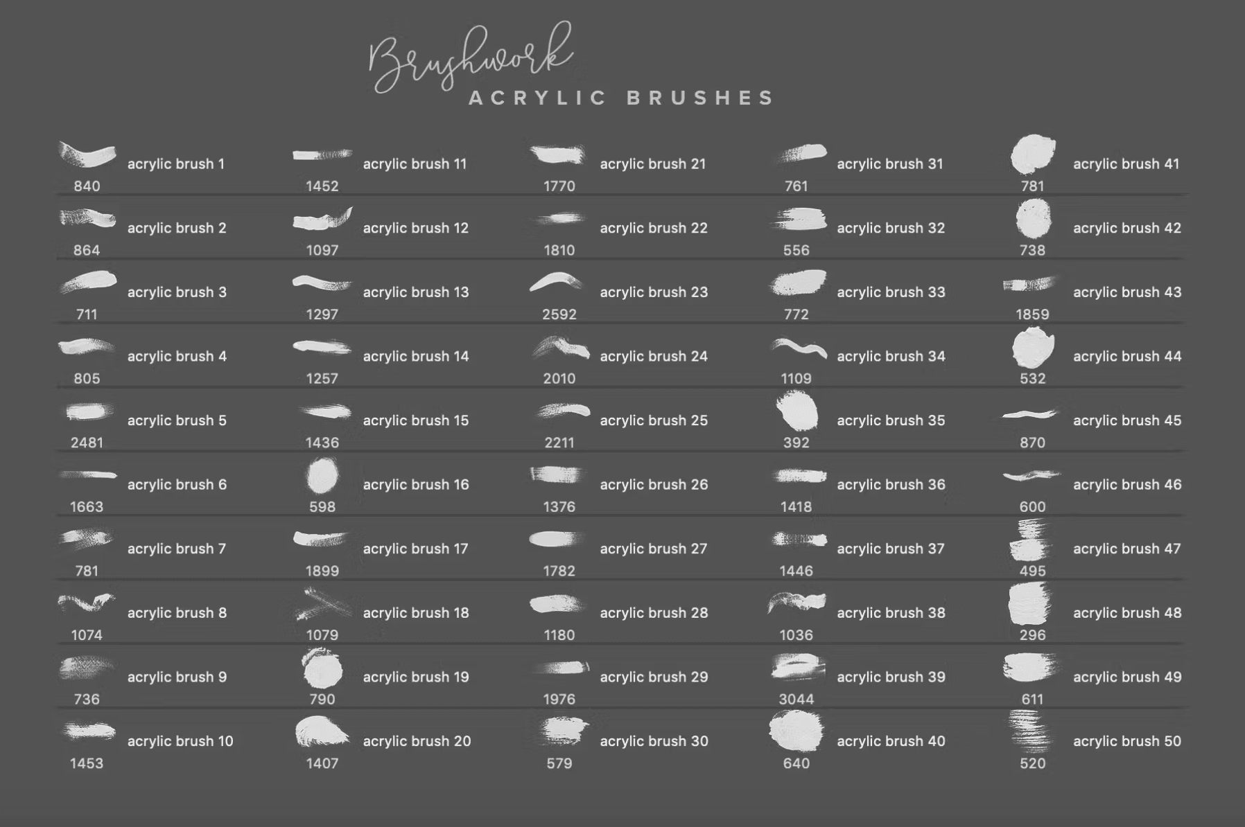694 Brushwork: Artistic Procreate & Photoshop brushes - whaledesign