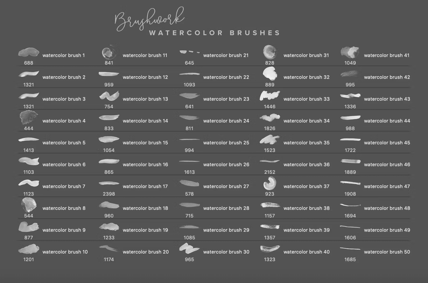 694 Brushwork: Artistic Procreate & Photoshop brushes - whaledesign