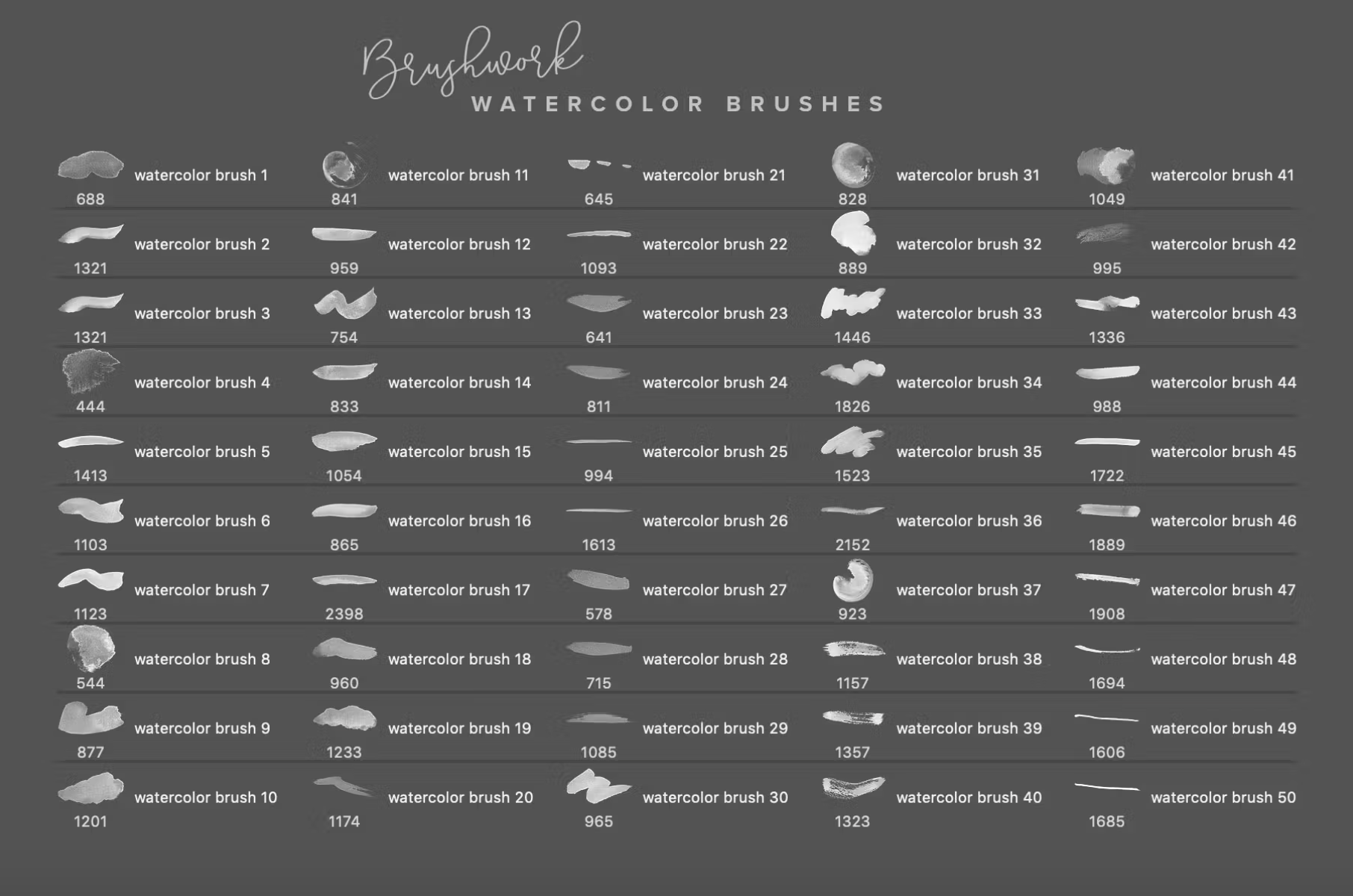 694 Brushwork: Artistic Procreate & Photoshop brushes - whaledesign