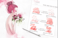715 Fashion Design Brush for Procreate - whaledesign
