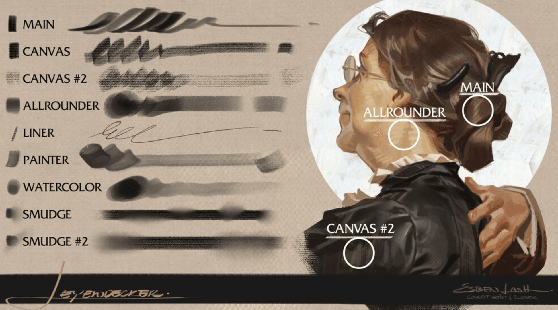 746 LEYENDECKER Brush Pack - whaledesign