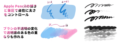 767 Procreate Multi-Function Watercolor Brush - whaledesign