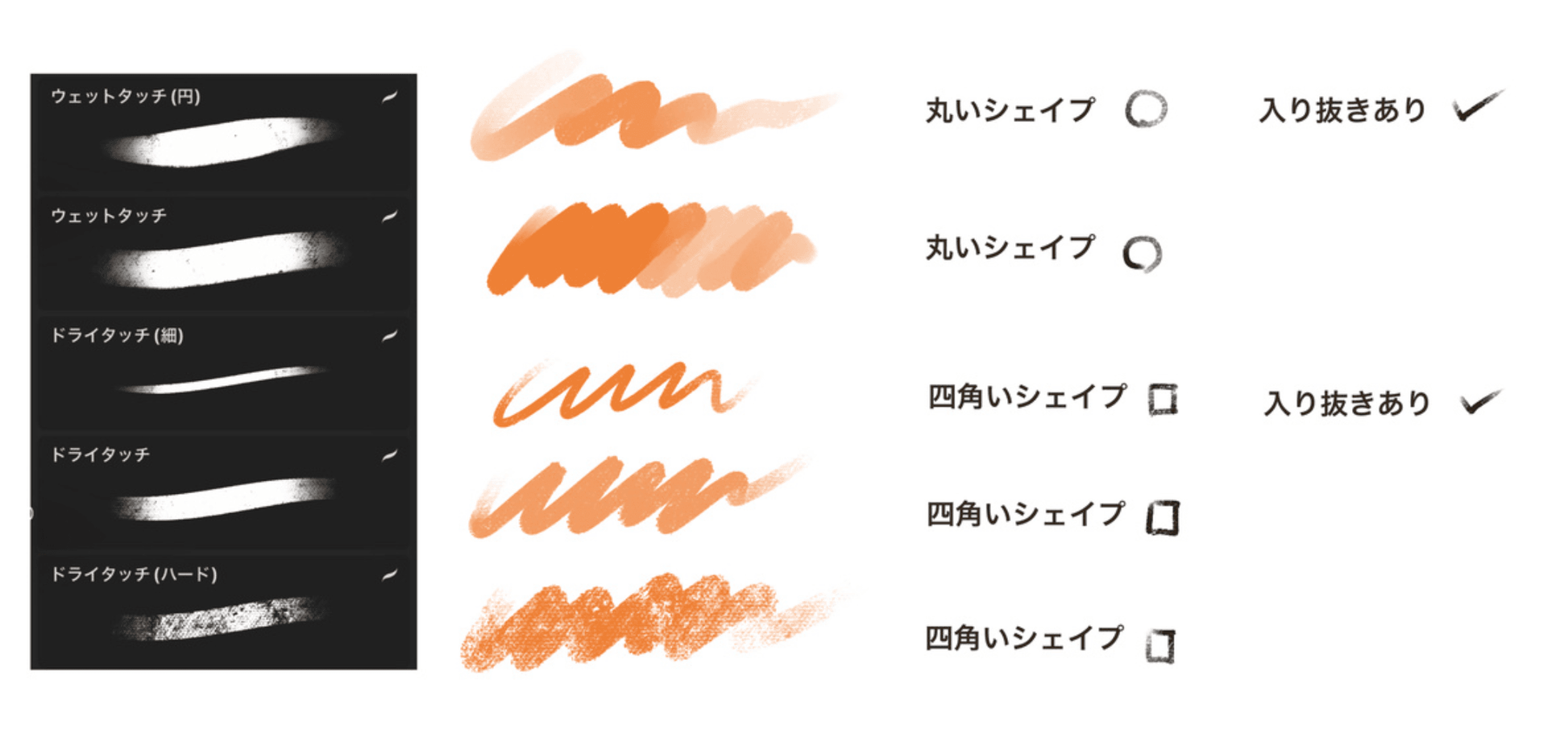 770 Canvas Texture Impasto Brush - whaledesign