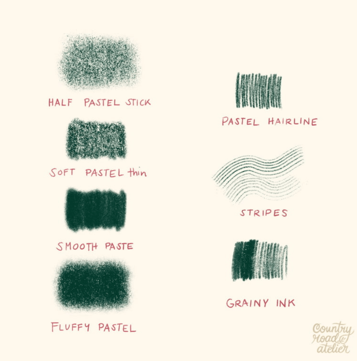 794 Procreate Country Style Multi-Function Brush Set - whaledesign