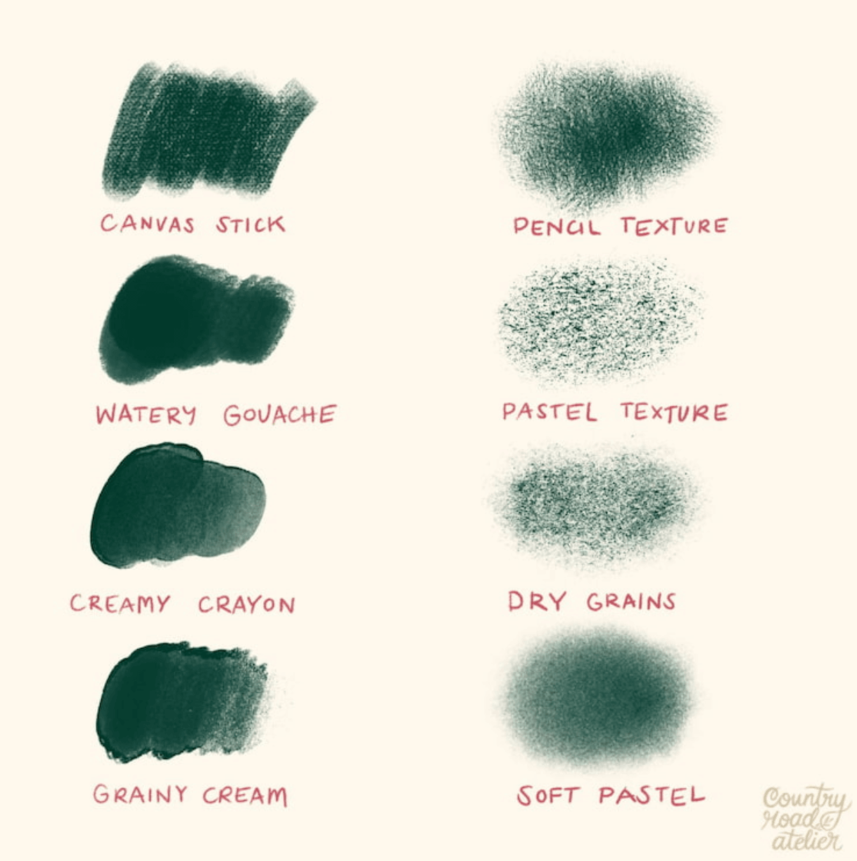 794 Procreate Country Style Multi-Function Brush Set - whaledesign