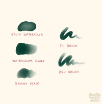 794 Procreate Country Style Multi-Function Brush Set - whaledesign