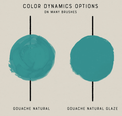 809 Vintage Brush Pack - whaledesign