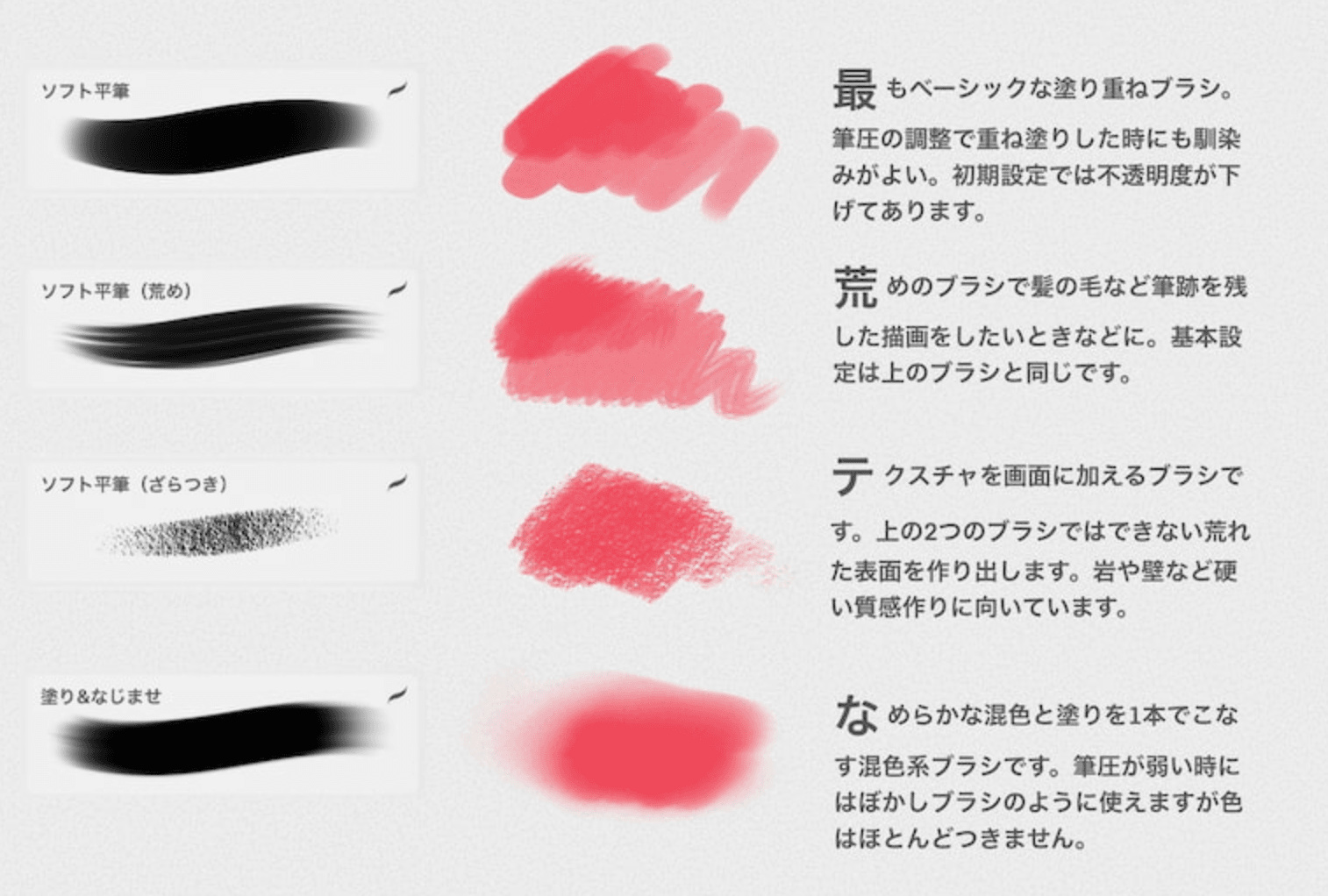 847 Procreate Overlay Brush - whaledesign