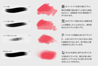 847 Procreate Overlay Brush - whaledesign