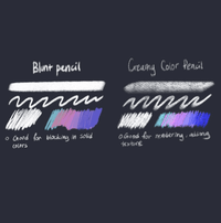 856 Feast's Procreate Pencil Trial Set - whaledesign