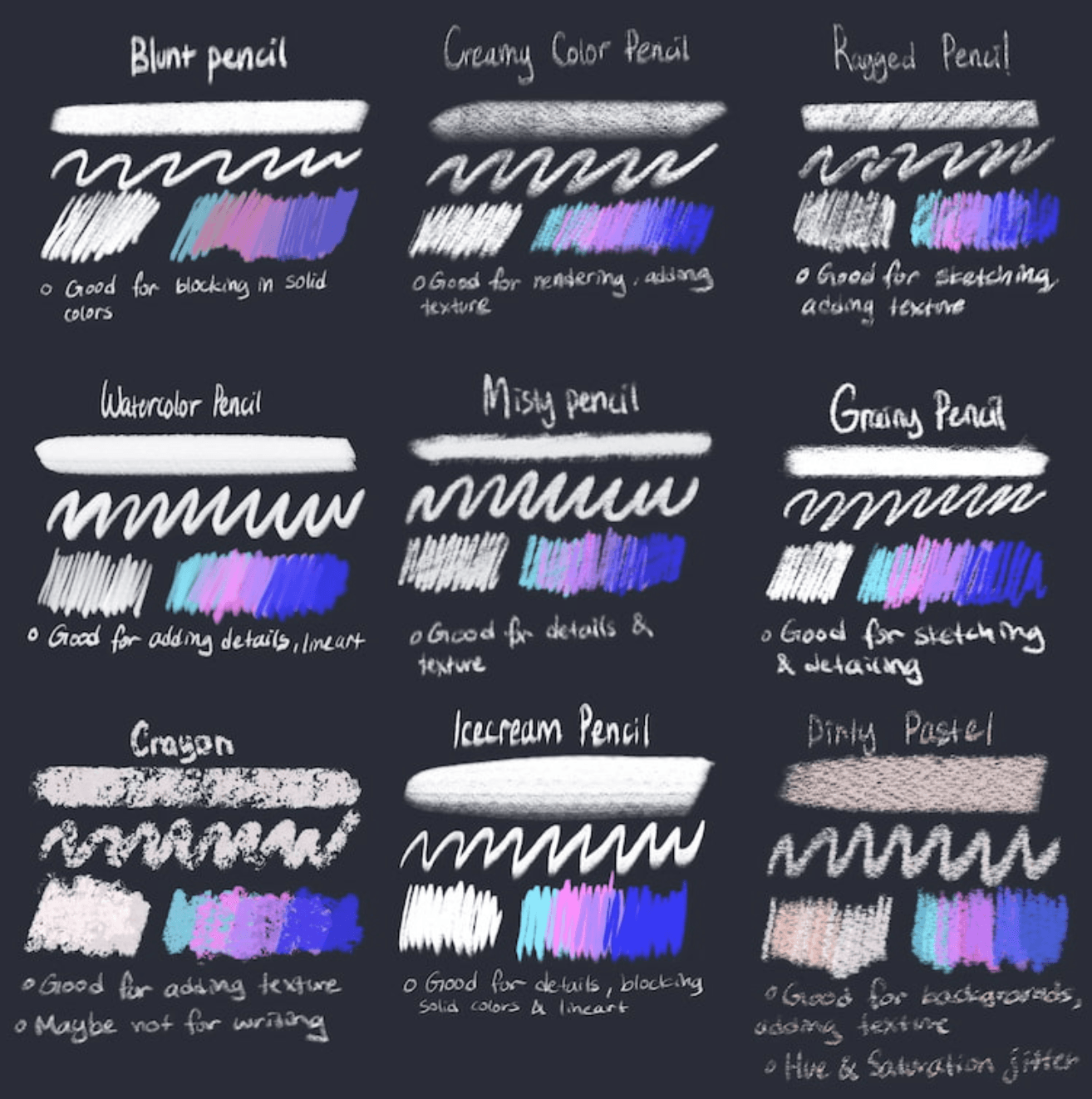 728 Feast's Complete Procreate Pencil Set - whaledesign
