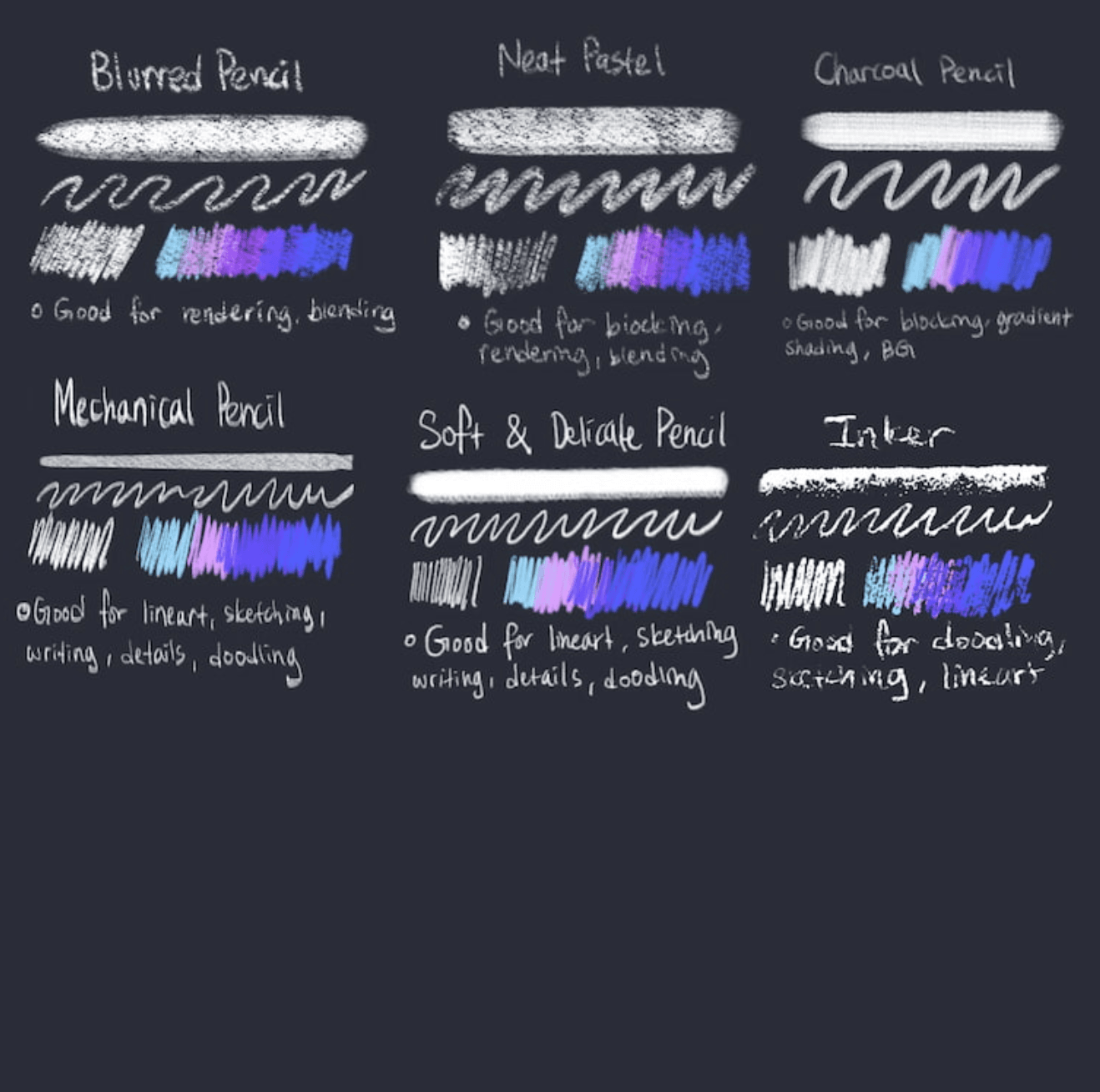 728 Feast's Complete Procreate Pencil Set - whaledesign