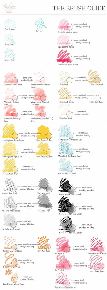 715 Fashion Design Brush for Procreate - whaledesign