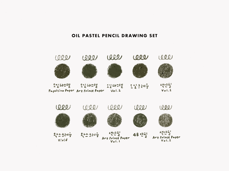 1074｜🎨 Introducing My Latest Procreate Oil Pastel Brushes & Artworks!
