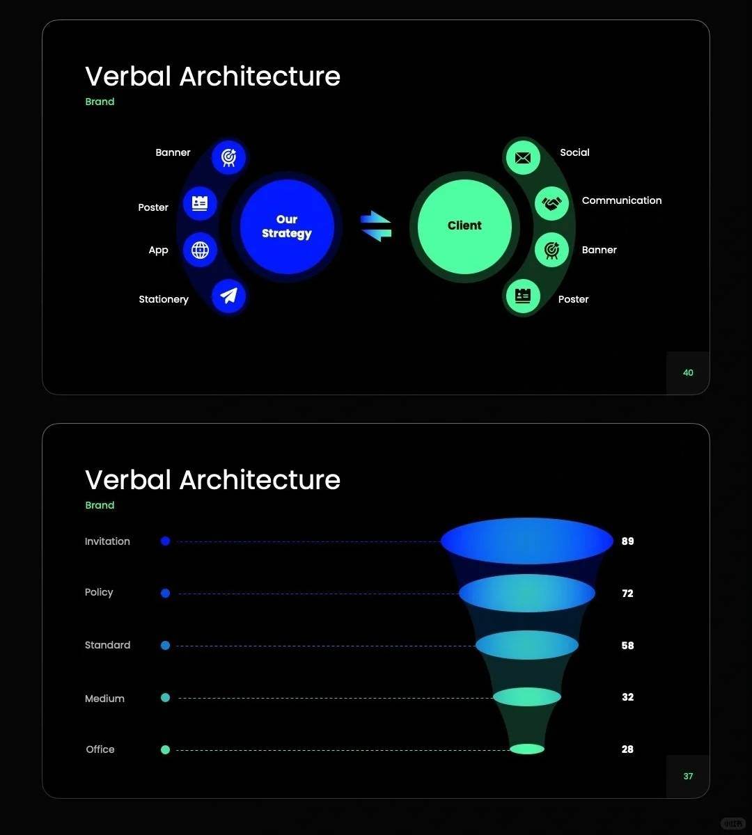 1002 A PPT with a simple and clean layout and eye-catching colors - whaledesign