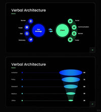 1002 A PPT with a simple and clean layout and eye-catching colors - whaledesign