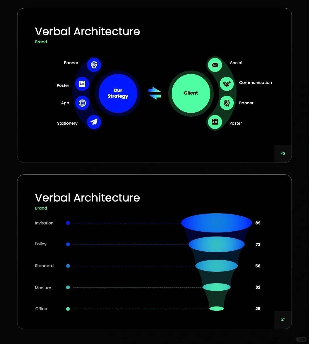 1002 A PPT with a simple and clean layout and eye-catching colors - whaledesign
